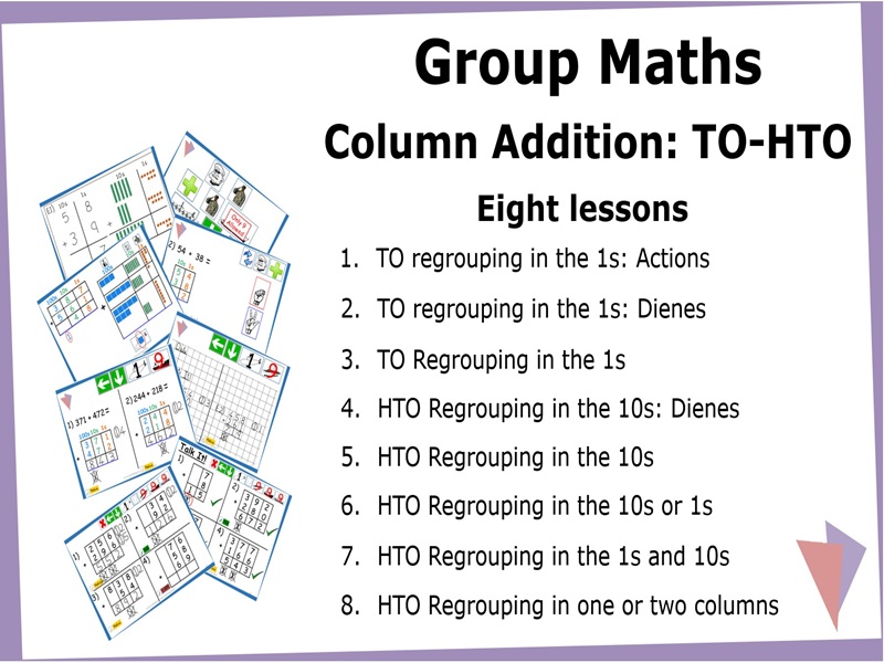 Bundle: Group Maths- Column Addition: TO-HTO- 8 Lessons