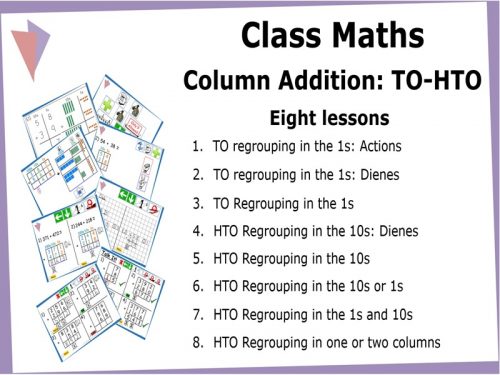 Class Maths- Column Addition: TO-HTO