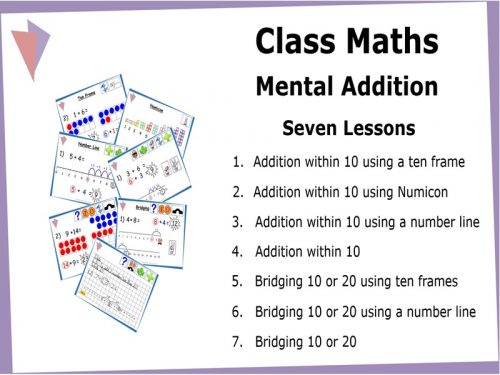Class Maths- Mental Addition